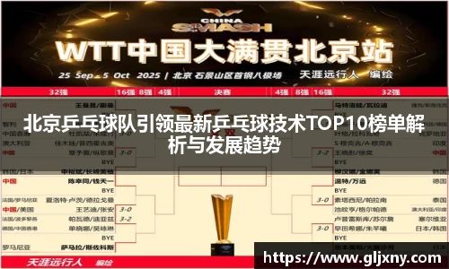 北京乒乓球队引领最新乒乓球技术TOP10榜单解析与发展趋势