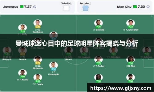 曼城球迷心目中的足球明星阵容揭晓与分析